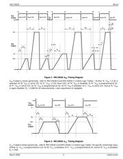 MIC2563A-0YSM datasheet.datasheet_page 5