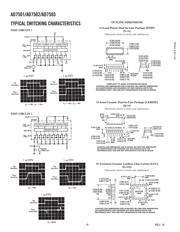 AD7503KN datasheet.datasheet_page 4