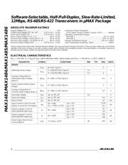 MAX1485 datasheet.datasheet_page 2