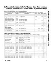 MAX1486EUB+T datasheet.datasheet_page 3