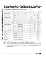 MAX1484EUB+ datasheet.datasheet_page 4