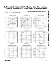 MAX1485 datasheet.datasheet_page 5