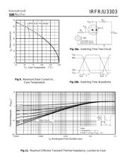 IRFR3303TRR datasheet.datasheet_page 5