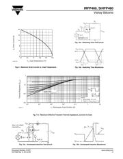 IRFP460PBF datasheet.datasheet_page 5