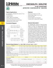 HMC600LP4 datasheet.datasheet_page 3