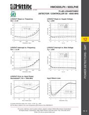 HMC600LP4 datasheet.datasheet_page 6