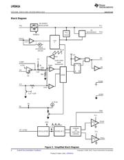 LM5041ASD/NOPB datasheet.datasheet_page 4