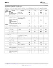 LM5041ASD/NOPB datasheet.datasheet_page 6