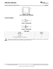 DS90LV012ATMFX datasheet.datasheet_page 2