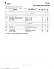 TRF1122 datasheet.datasheet_page 3