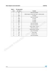 LIS244ALTR datasheet.datasheet_page 4