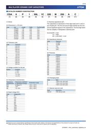 CGA4J2X8R1E224K125AA datasheet.datasheet_page 4