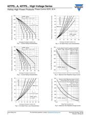 40TPS12 datasheet.datasheet_page 4