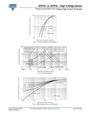 40TPS12 datasheet.datasheet_page 5