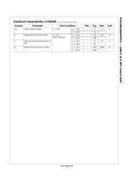 FGA15N120ANTDTU-F109 datasheet.datasheet_page 3