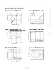 FGA15N120ANTDTU datasheet.datasheet_page 4