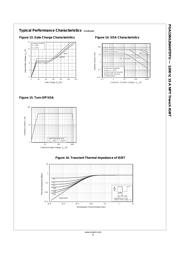 FGA15N120ANTDTU datasheet.datasheet_page 6