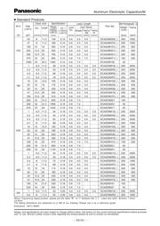 ECA1CM470 datasheet.datasheet_page 4