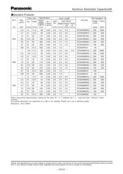 ECA1HAM101X datasheet.datasheet_page 5