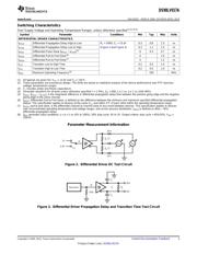 DS90LV017ATM/NOPB datasheet.datasheet_page 3