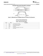 DS90LV017ATM/NOPB datasheet.datasheet_page 4