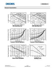 DMN6068LK3-13 datasheet.datasheet_page 3