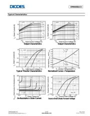 DMN6068LK3-13 datasheet.datasheet_page 5