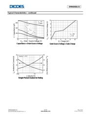 DMN6068LK3-13 datasheet.datasheet_page 6