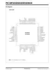 PIC18F8410T-IPT 数据规格书 4