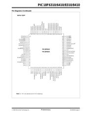 PIC18F8410T-IPT 数据规格书 5