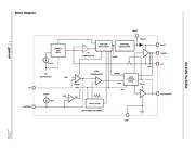 ISL8105AIRZ datasheet.datasheet_page 3