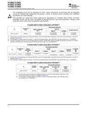 TLV2621 datasheet.datasheet_page 2