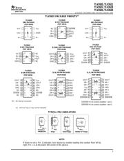 TLV2621 datasheet.datasheet_page 3