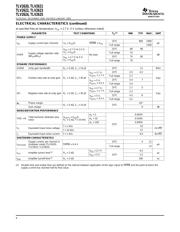 TLV2621 datasheet.datasheet_page 6