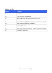 WT41U-A-AI5 datasheet.datasheet_page 2