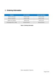 WT41U-A-AI5 datasheet.datasheet_page 6