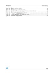 TDA7540N datasheet.datasheet_page 5