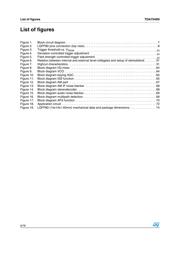 TDA7540N datasheet.datasheet_page 6