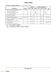 LM285Z-1.2G datasheet.datasheet_page 4