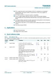 TDA8026ET/C3/S1K datasheet.datasheet_page 2