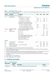 TDA8026ET/C3/S1K datasheet.datasheet_page 3