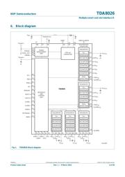 TDA8026ET/C3/S1K datasheet.datasheet_page 4