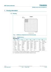 TDA8026ET/C3/S1K datasheet.datasheet_page 5