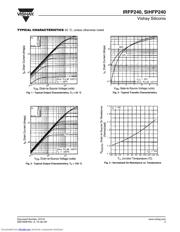 IRFP240 datasheet.datasheet_page 3