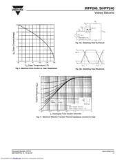 IRFP240 datasheet.datasheet_page 5