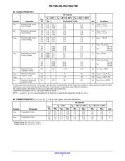 MC74ACT00DR2 datasheet.datasheet_page 3