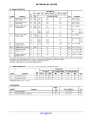 MC74ACT00DR2 datasheet.datasheet_page 4