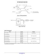 MC74ACT00DR2 datasheet.datasheet_page 5