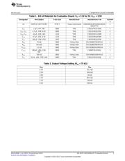 LMZ10504EXTEVAL/NOPB datasheet.datasheet_page 3