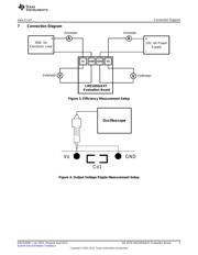 LMZ10504EXTEVAL/NOPB datasheet.datasheet_page 5